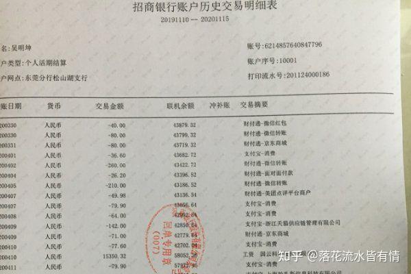 买房收入证明流水不够怎么办 zhuanlan.zhihu.com