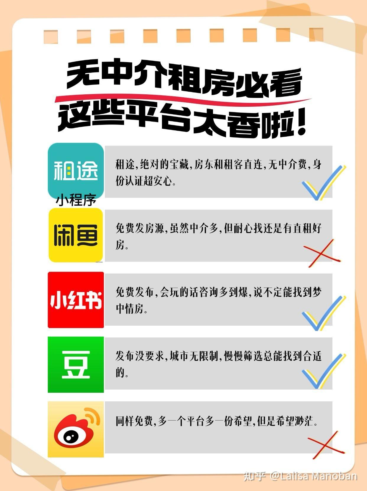 无中介租房必看,这些平台太香啦! - 知乎