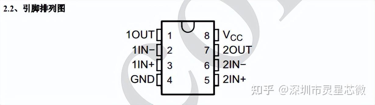 Su393 LM393/LM393DR/LM393DT/AIP393最新中文资料 - 知乎