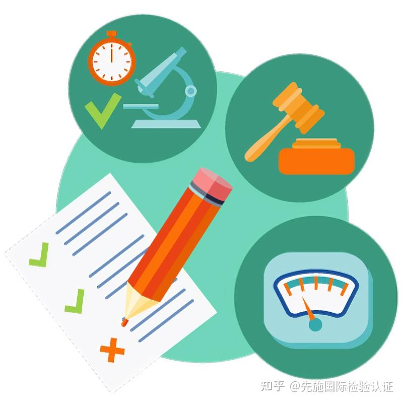 先施质检产品出口博茨瓦纳的提示