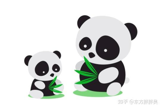 2022年幼儿园教师甘肃面试试讲真题绘画熊猫宝宝与熊猫妈妈