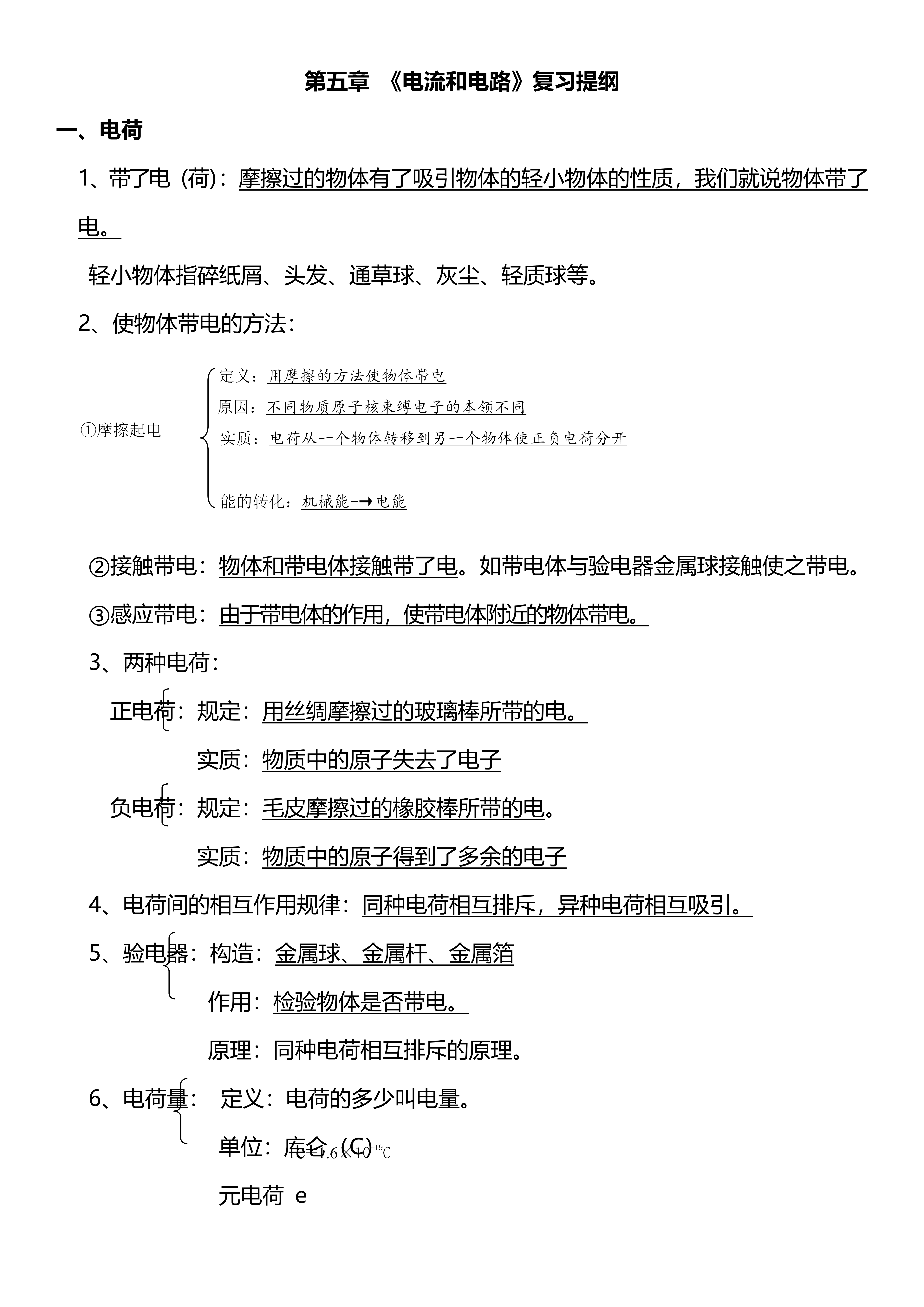 2023年初中物理電學知識點總結_電與磁_中考網