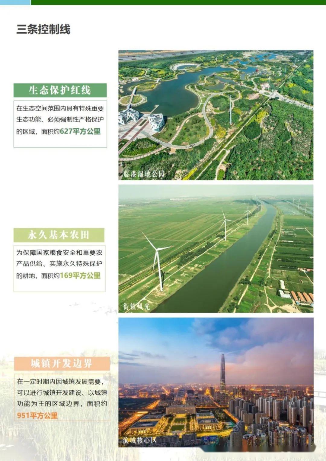 滨城公示2021-2035年总体规划,计划常住人口达到400万人! - 知乎