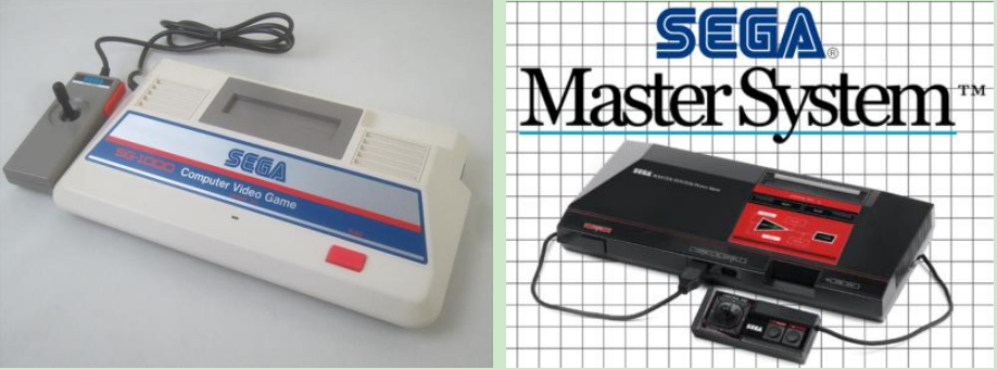 IT历史连载37-1972年至今的电子游戏主机和掌上游戏机的历史 - 知乎