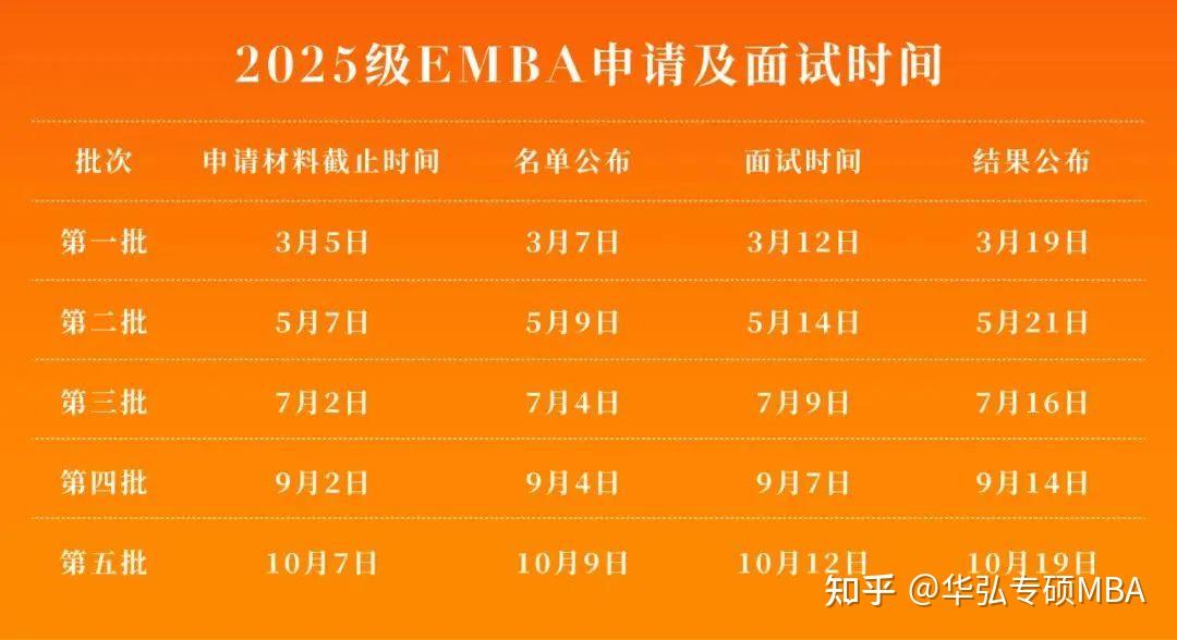 考研考点可以选本省其他市吗_考研报名选考点会选不上么_2024年考研报考点能随便选吗