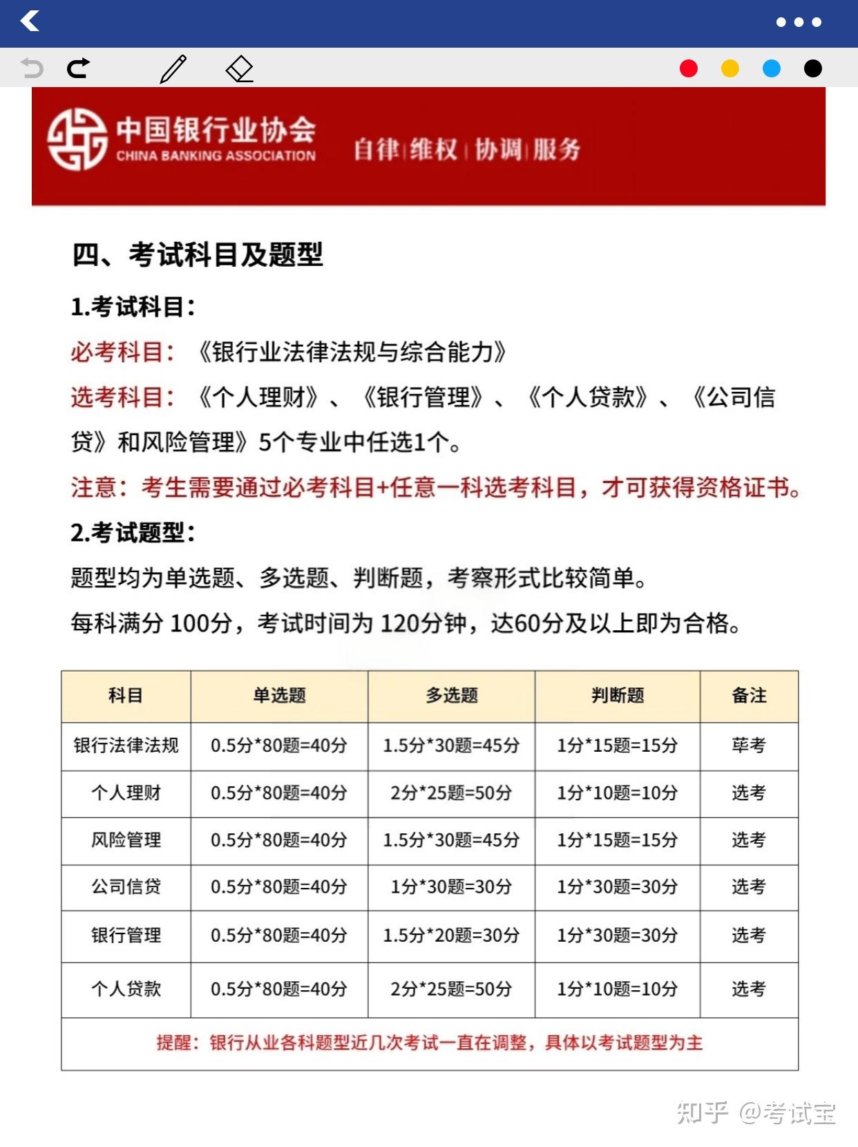 银行从业资格考试《公司信贷》机考真题精选题库及试题详解- 知乎