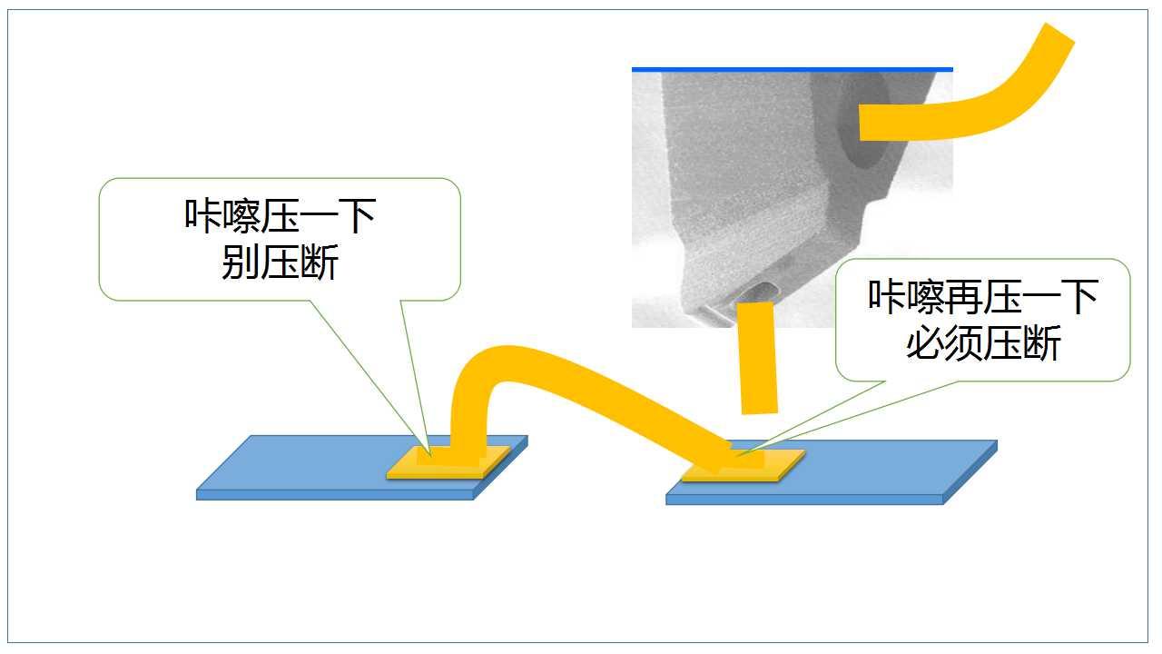 t351光器件封装光器件封装工艺之金丝键合wirebonding