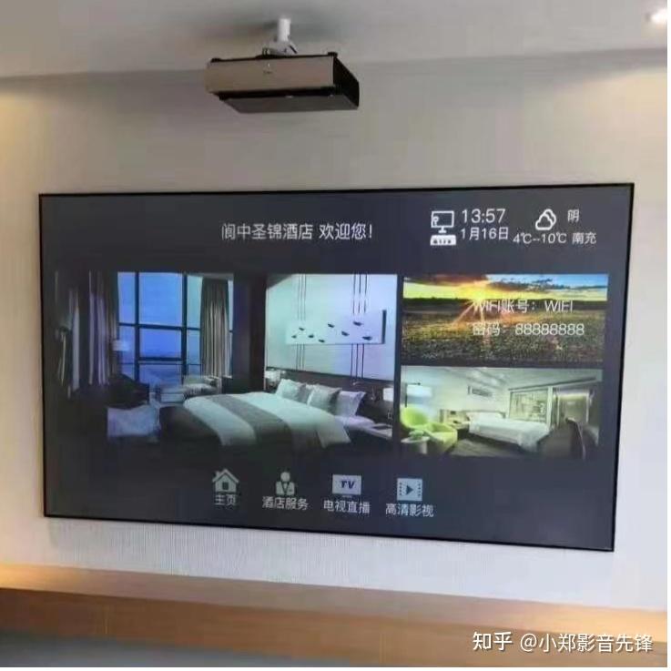 投影幕布有几种类别 - 知乎
