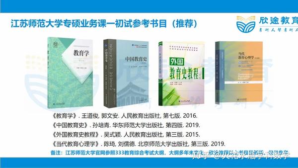 廣西南寧師范學校錄取分數線_2024年南寧師范大學師園學院錄取分數線及要求_南寧師范學院最低分數線