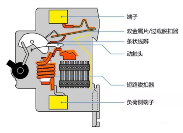 ZW17-405 专业生产ZW17-405户外高压真空断路器-电力变压器 户外高压真空断路器型