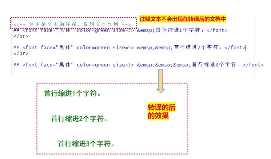 Rmarkdown Rmarkdown