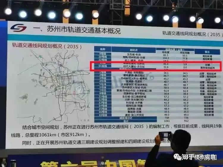 嘉閔線延伸線動工在即太倉房價蠢蠢欲動