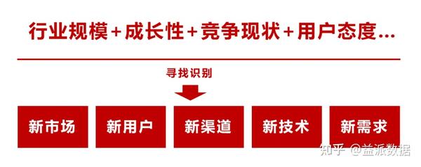 助你探寻市场行情与性价比策略 (助你探寻市场的成语)-虎跃云资讯网
