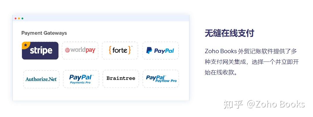 支付网关是什么意思