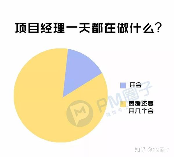 项目经理,稳得一比