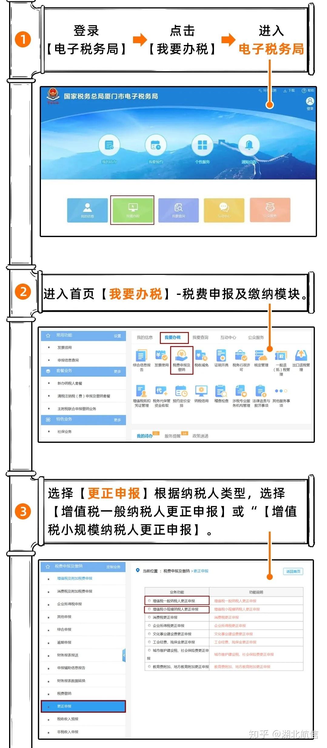 单位如何注册电子税务局