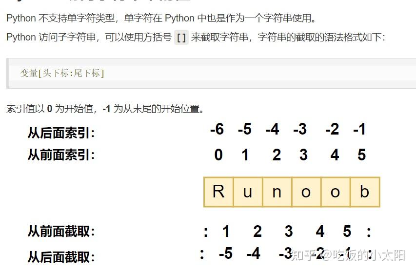 Python3 教程学习 字符串 知乎 6365