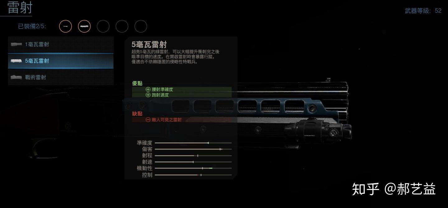 使命召唤COD16 版本所有霰弹枪简单个人分析 - 知乎