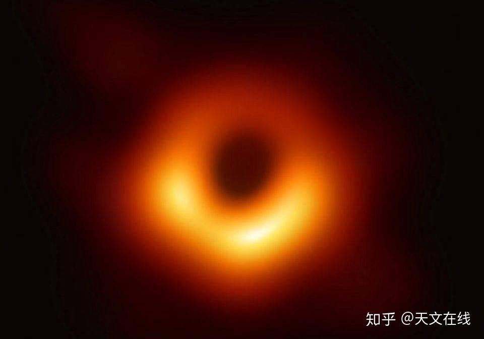 黑洞频率是什么时候的电影