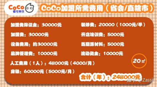 开coco奶茶加盟店最低需要多少费用
