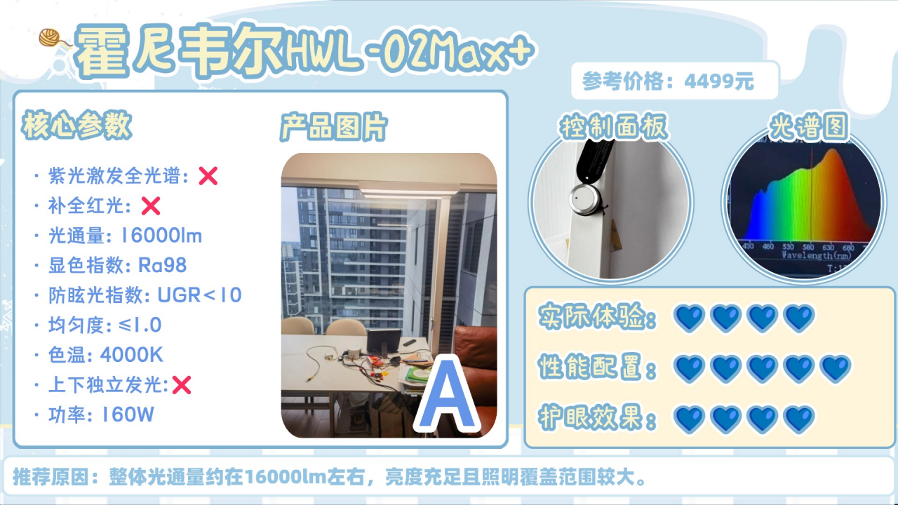 新手必看的护眼大路灯推荐2026榜单：书客、霍尼韦尔、孩视宝、明基、松下、孩视宝等护眼落地灯测评，让你知道护眼灯推荐哪个牌子好用更护眼，看完 ...