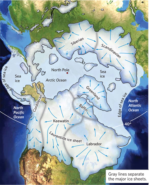 极端领域:沙漠和冰川-7(冰河时代)海因里希事件 p由于岁差变化引起