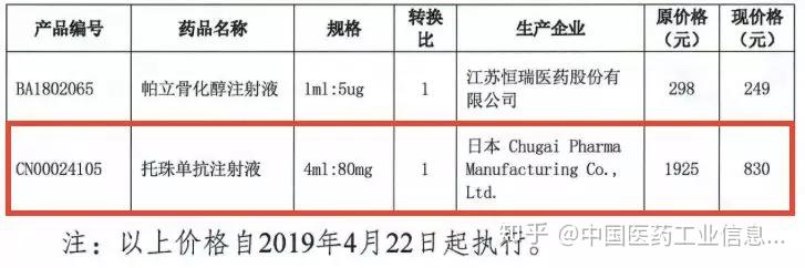 托珠单抗说明书图片