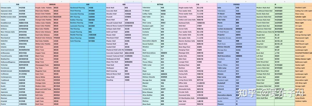 AI建筑设计教程!15个万能模板,三个步骤让你成为设计师!插图42 AI建筑设计教程!15个万能模板,三个步骤让你成为设计师!插图42