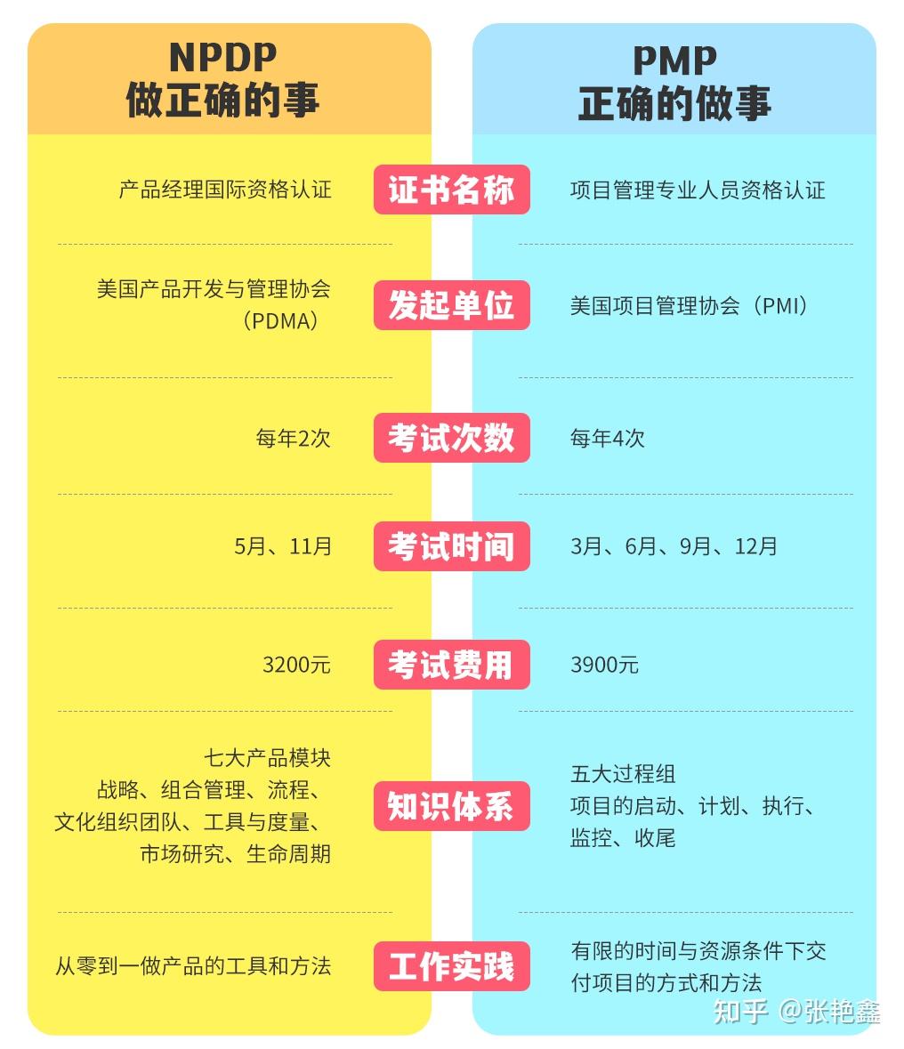 如何看待DeepSeek开源国产MoE大模型DeepSeek MoE 16B 知乎