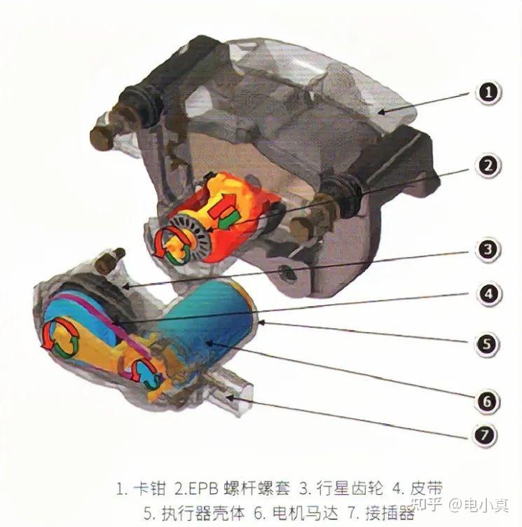 哈弗h6皮带绕法图图片