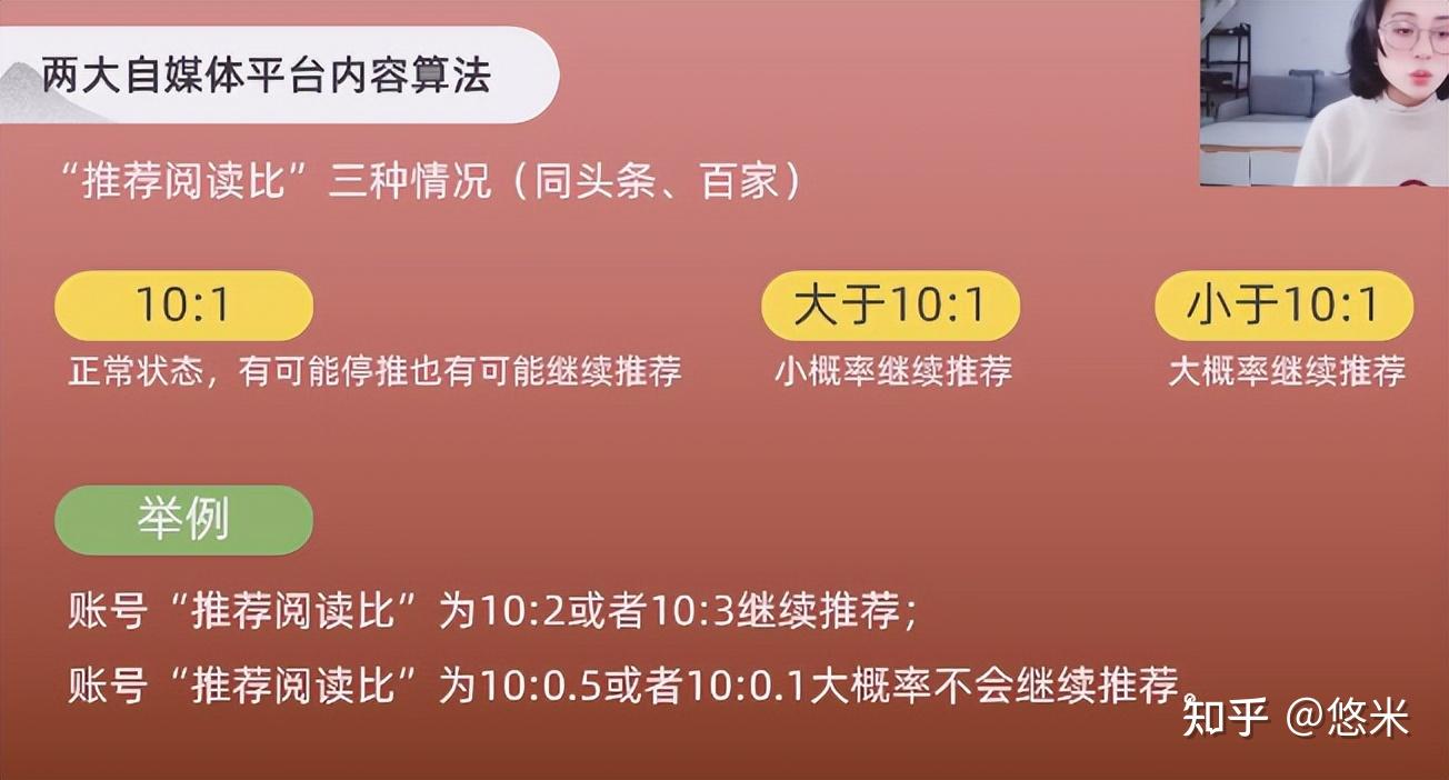 头条推荐量和阅读量的正常比例，头条阅读量比推荐量高- 知乎
