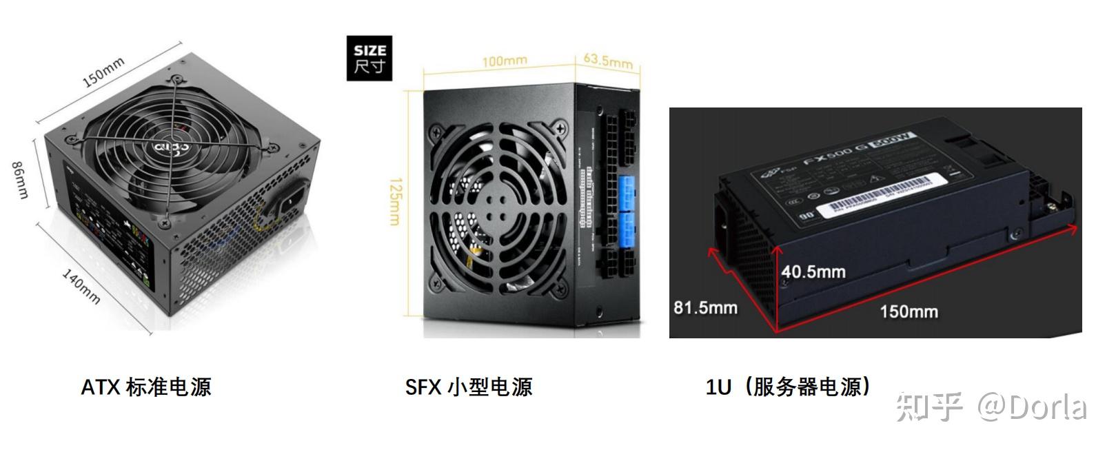 不同规格电源价格差异解析 (不同规格电源并联的总电压怎么算)-虎跃云资讯网