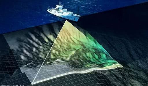 海洋测绘中有哪些常用的测绘技术赛维测绘带你了解