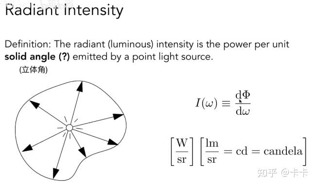 能量積累越多,比如太陽能板)輻射通量(radiant flux \ power)單位時間