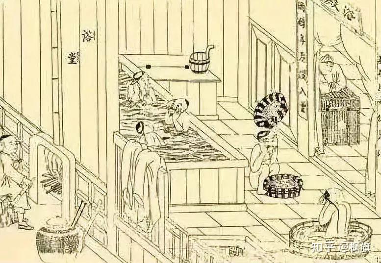 古代人是如何住酒店的? - 知乎