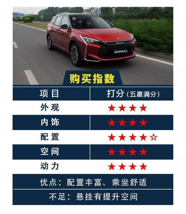 8万级别SUV怎么选?试驾风神奕炫GS-风神奕炫suv2021款