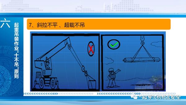 PPT |【课件】经典吊装作业 - 知乎