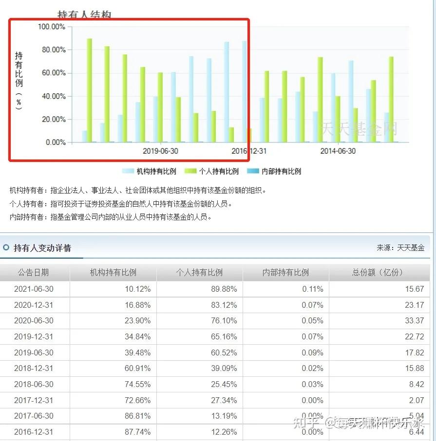 03 交銀阿爾法分析