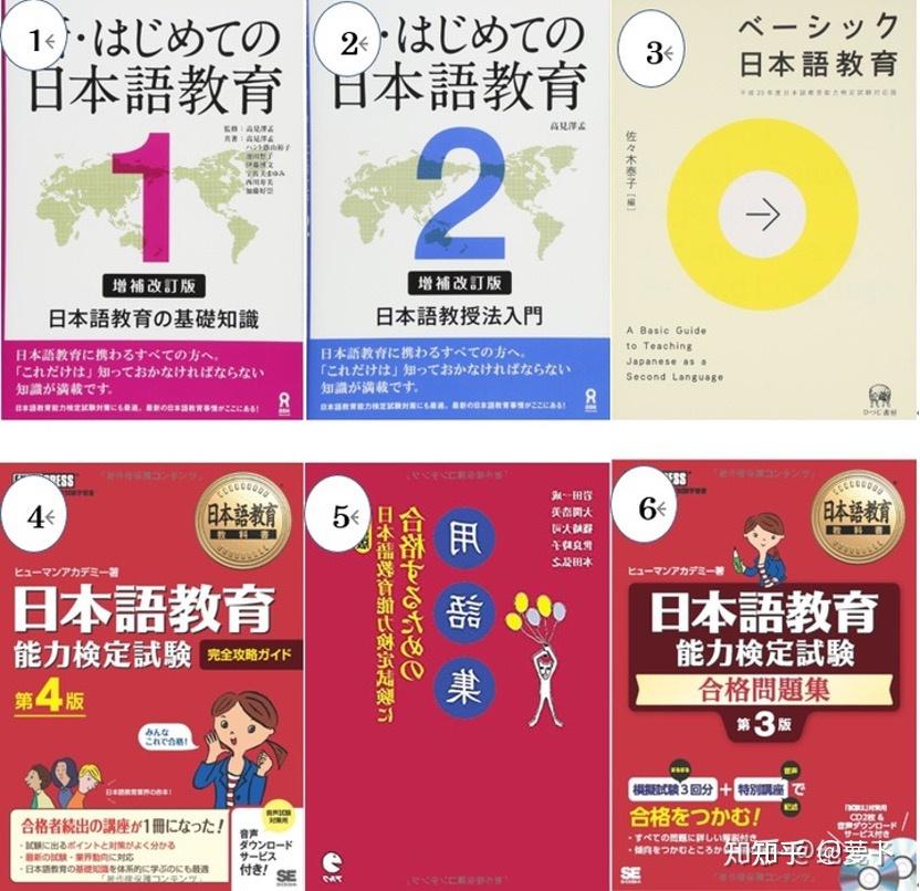 來日半年考上早稻田大學日本語教育學的經驗分享