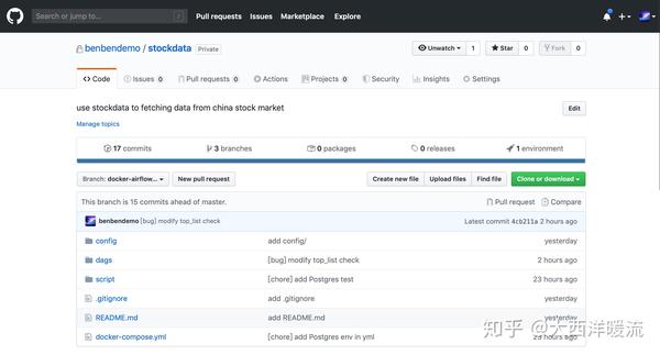 airflow docker file airflow docker file