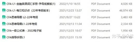 【CFA就业前景分析】作为入行金融圈的第一张金名片,这个证书你一定要拿到!