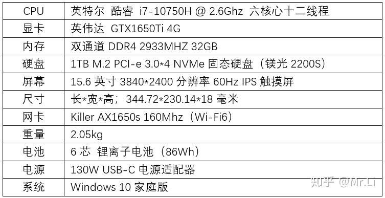 颜值就是正义dellxps159500评测