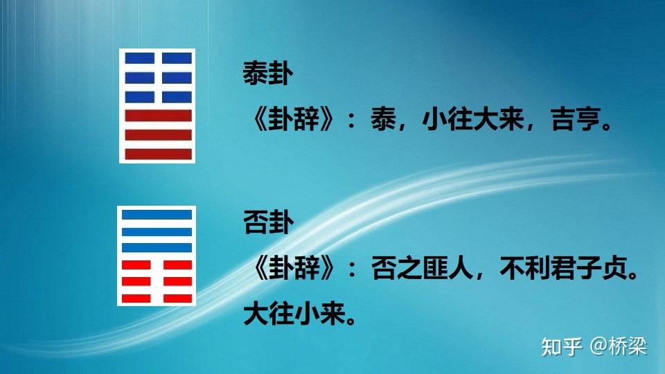 如何解读“否极泰来”？ - 知乎