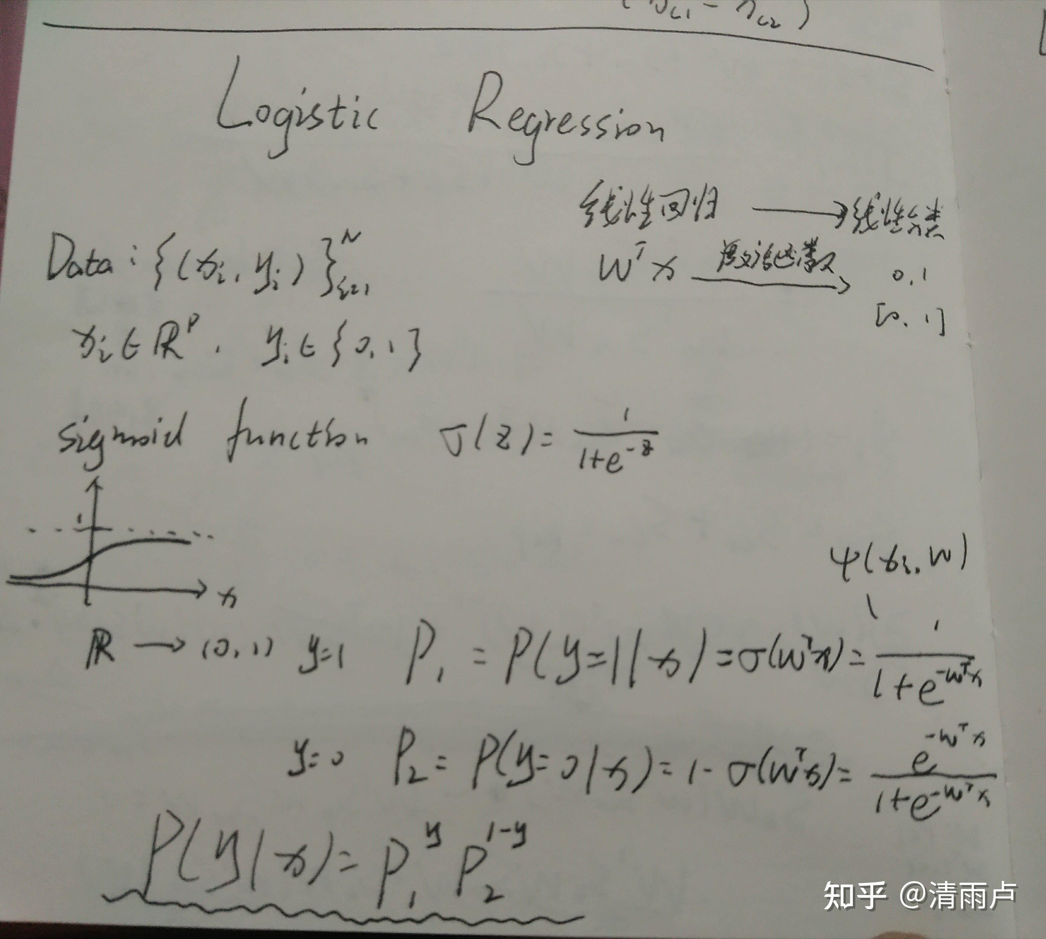 六万字总结机器学习面试问题 六万字总结机器学习面试问题