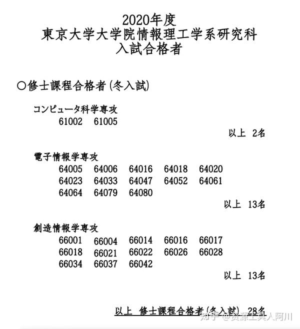 东京大学新领域创成科学研究科环境系统 環境システム学専攻 入试 Diy工学研究生经验分享 知乎