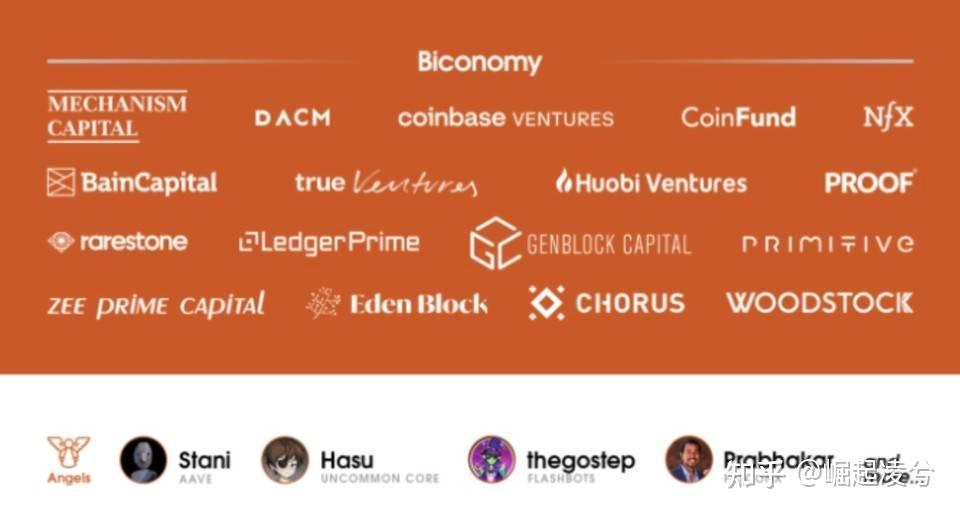 什么是Biconomy（BICO）？ - 知乎