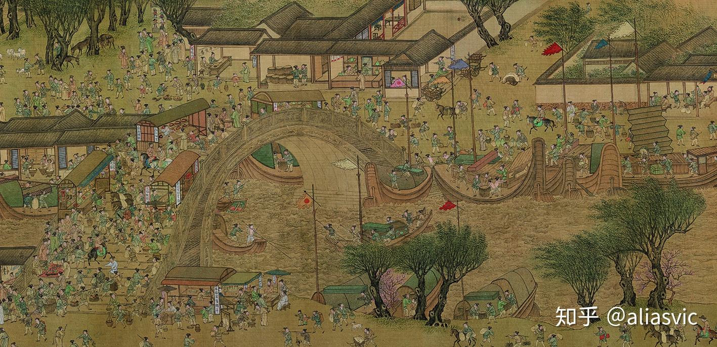 仇英《清明上河图》局部石锐《轩辕问道图卷》局部清代可以说是古代