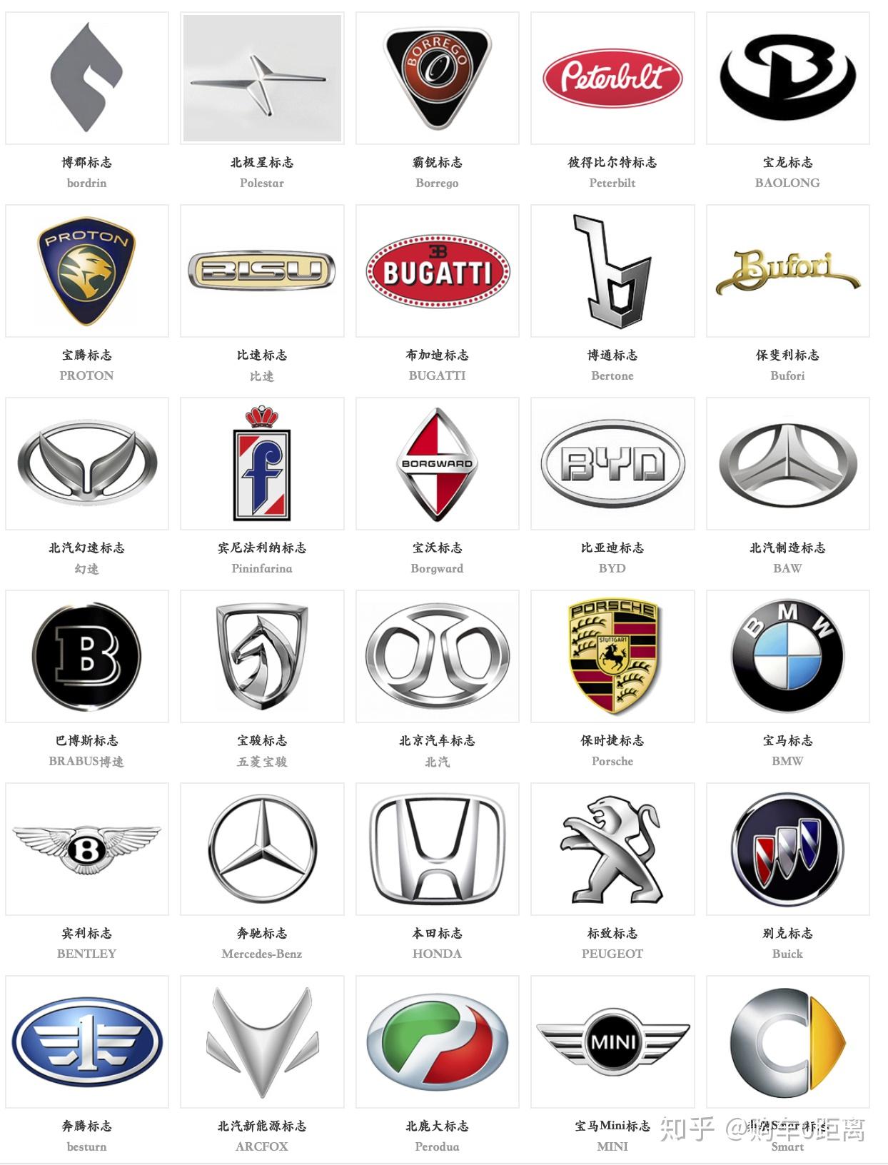 各品牌汽车标志logo源文件设计元素素材免费下载(图片编号:6079779)-六图网