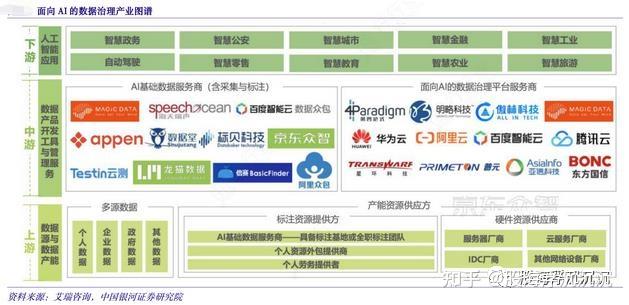 ai教育板塊領漲佈局相關概念股