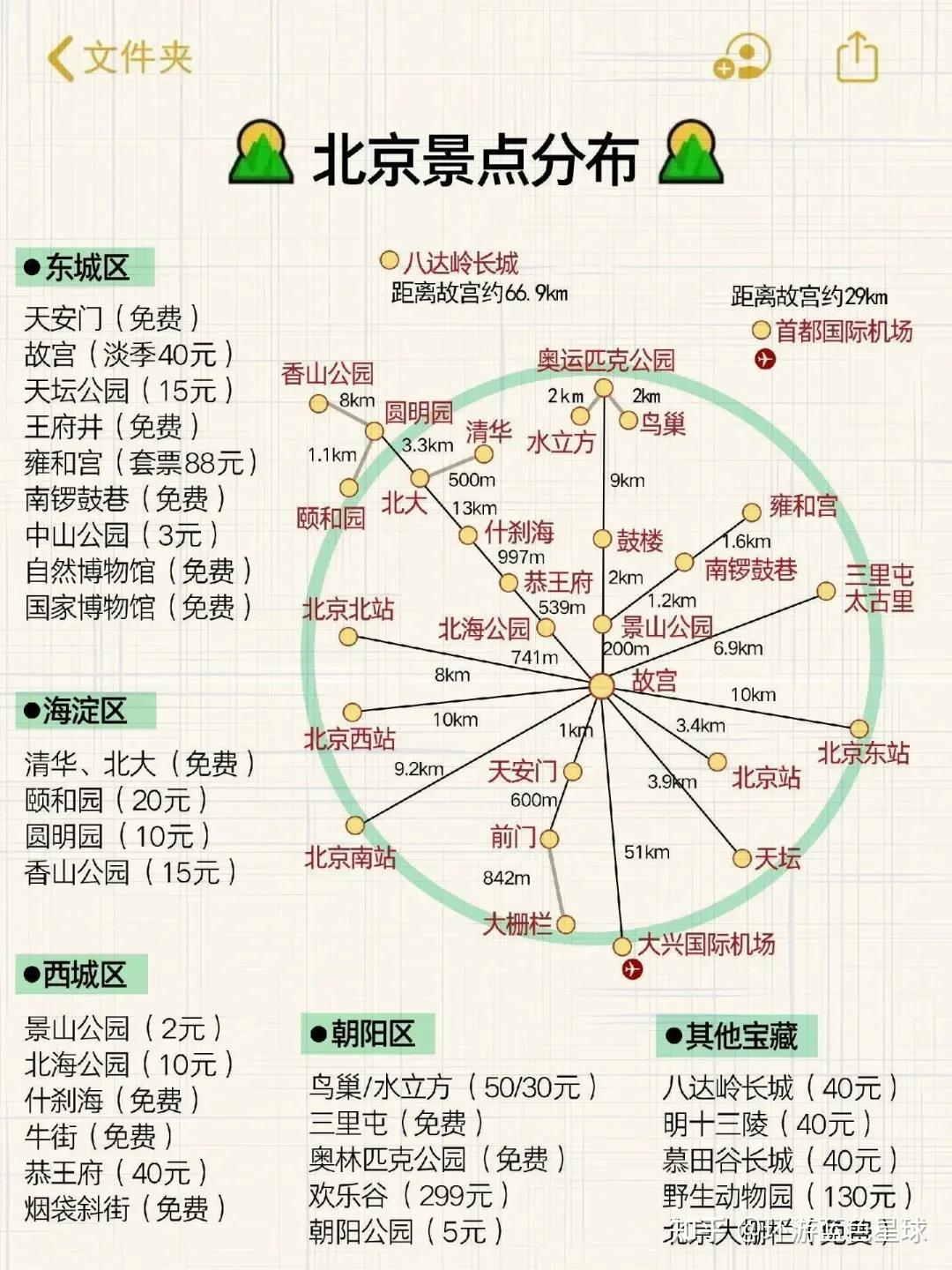 带父母去旅行,最适合的8个目的地 ,再也不愁选哪儿了! - 知乎